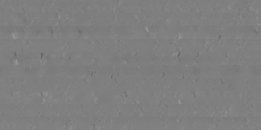 Anisotropy Angle